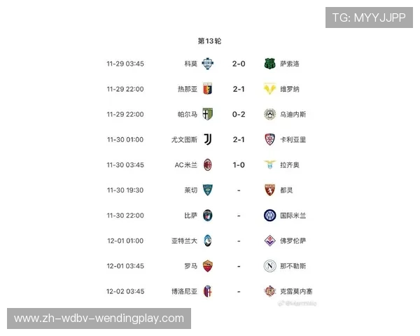 米兰欧冠直播时间表及比赛预告